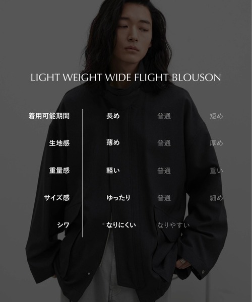 【 WYM LIDNM 】 FLIGHT BLOUSON / CHARCOAL WYM LIDNM | LIGHT WEIGHT WIDE FLIGHT BLOUSON - Buyee, an